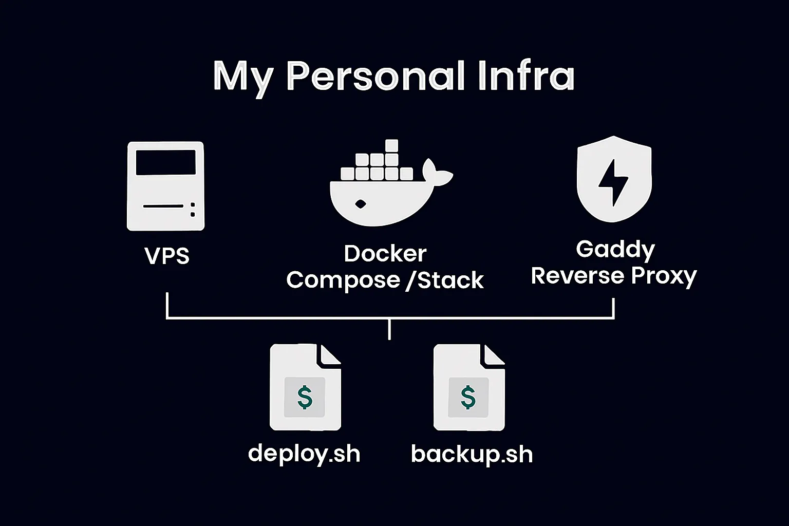 Simulator Screen Shot - iPhone 14 Pro Max - 2022-12-24 at 23.11.04